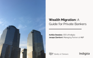 Wealth Migration: A Guide for Private Bankers